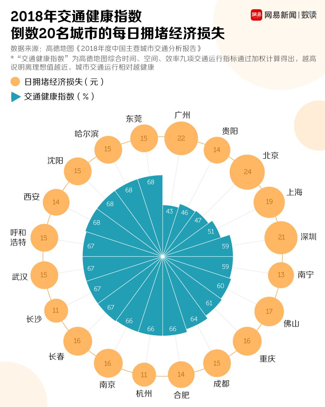 压垮我的不是生活而是文案,压垮我的不是生活的压力