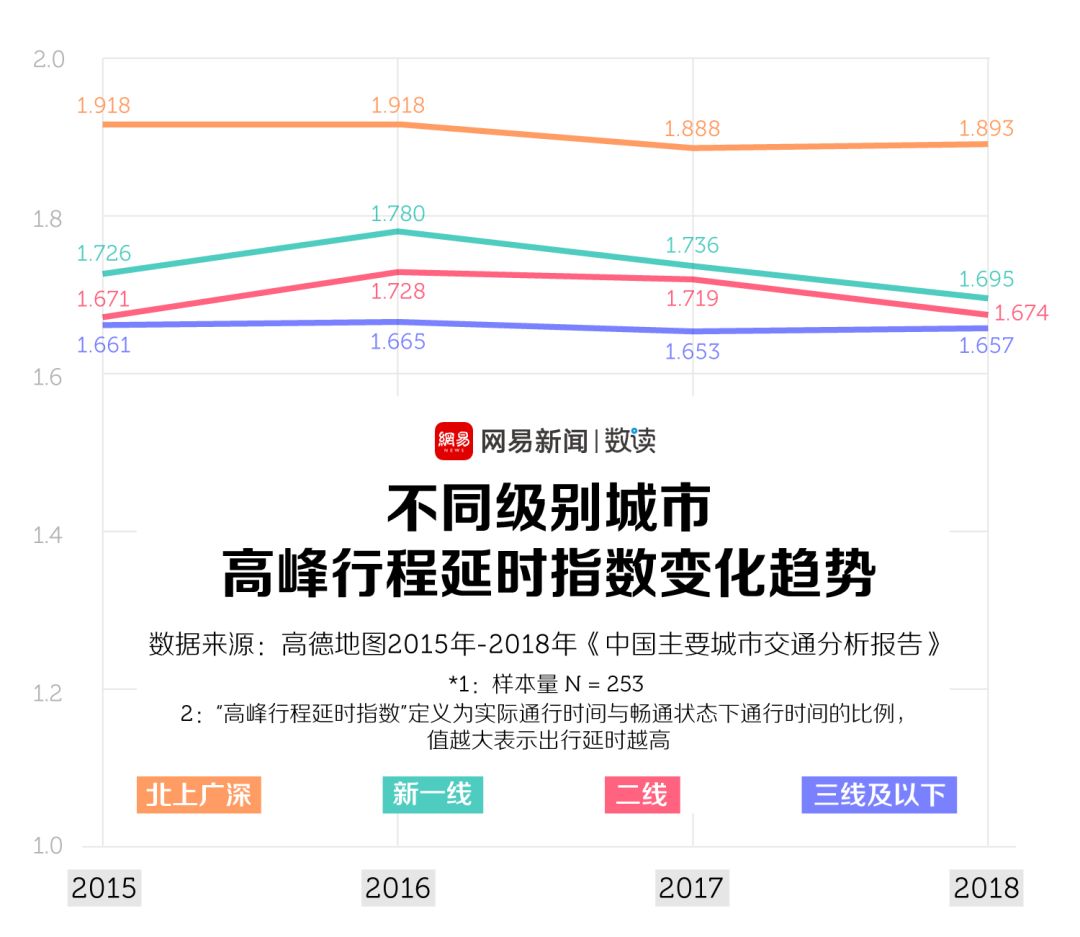 压垮我的不是生活而是文案,压垮我的不是生活的压力