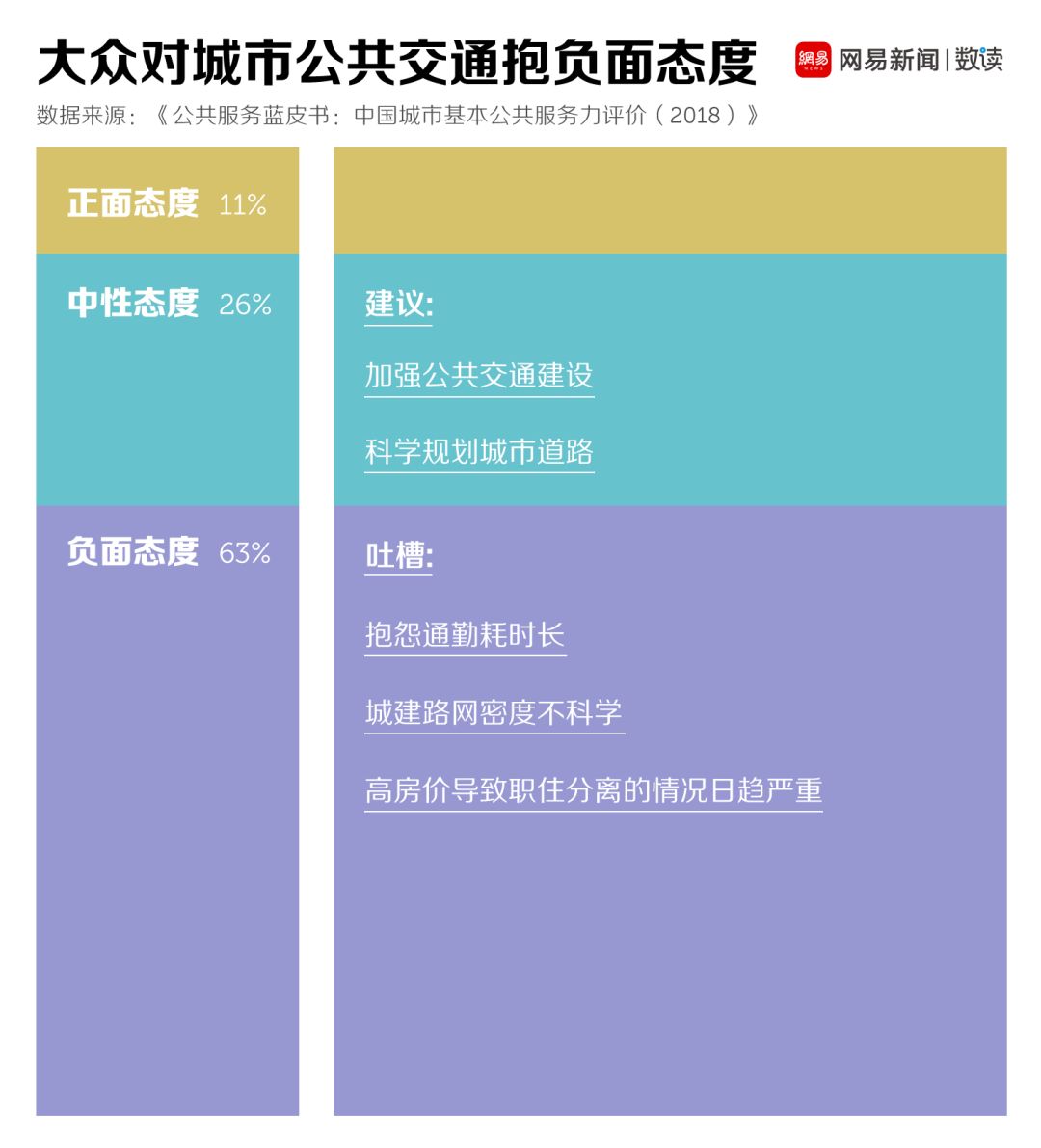 压垮我的不是生活而是文案,压垮我的不是生活的压力