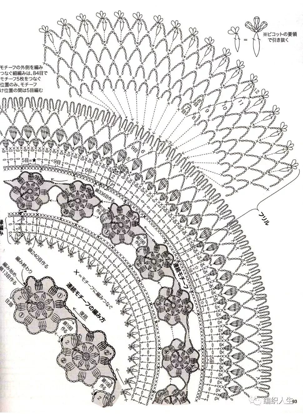 钩针台布装饰,钩织台布花样