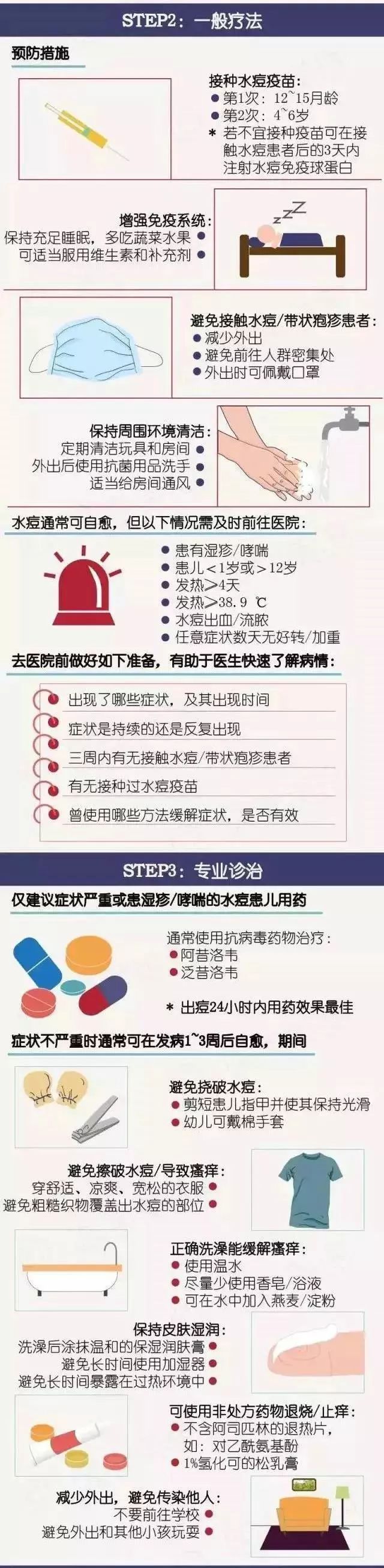 大人护理儿童水痘的防范措施,孩子水痘大人预防