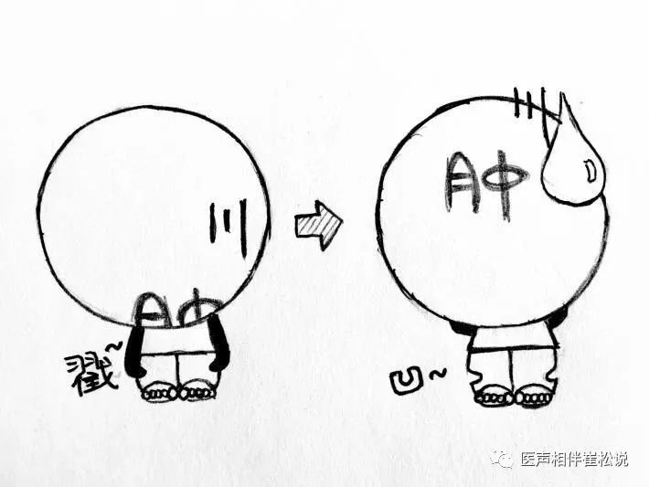 心脏病怕什么药,心脏病怕哪些食物