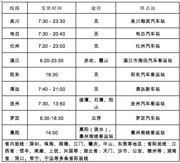 广州市内各客运站开售长假车票,广州多个客运站开售春运汽车票