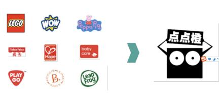 究竟看中了什么？母婴巨头孩子王、Mothercare，与点点橙早教建立品牌战略合作