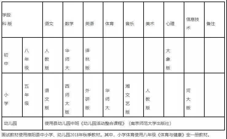 郑州北大新世纪实验学校教师招聘,郑州市科技学院招聘教师公告