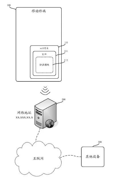 北京市发明专利奖掠影三等奖:元心科技——妈妈再也不用担心我的手机,安全防盗SOEASY~