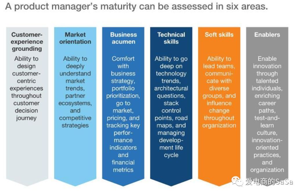 真以为是*子骗**,结果是对口的客户！因为啥？我show整个过程给你看！