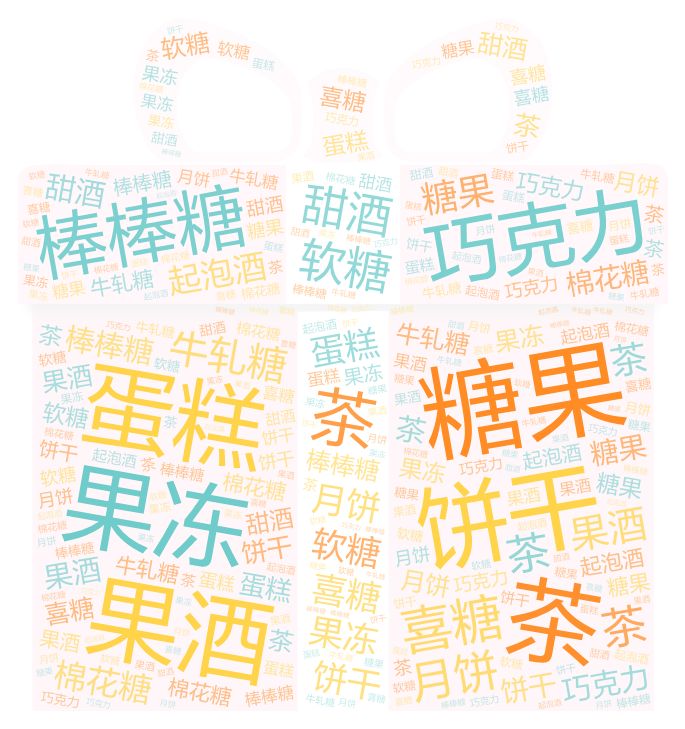 杭州吃辣能力全国第三？95后都爱零点下单？那些深夜上淘宝买零食的都是啥人？