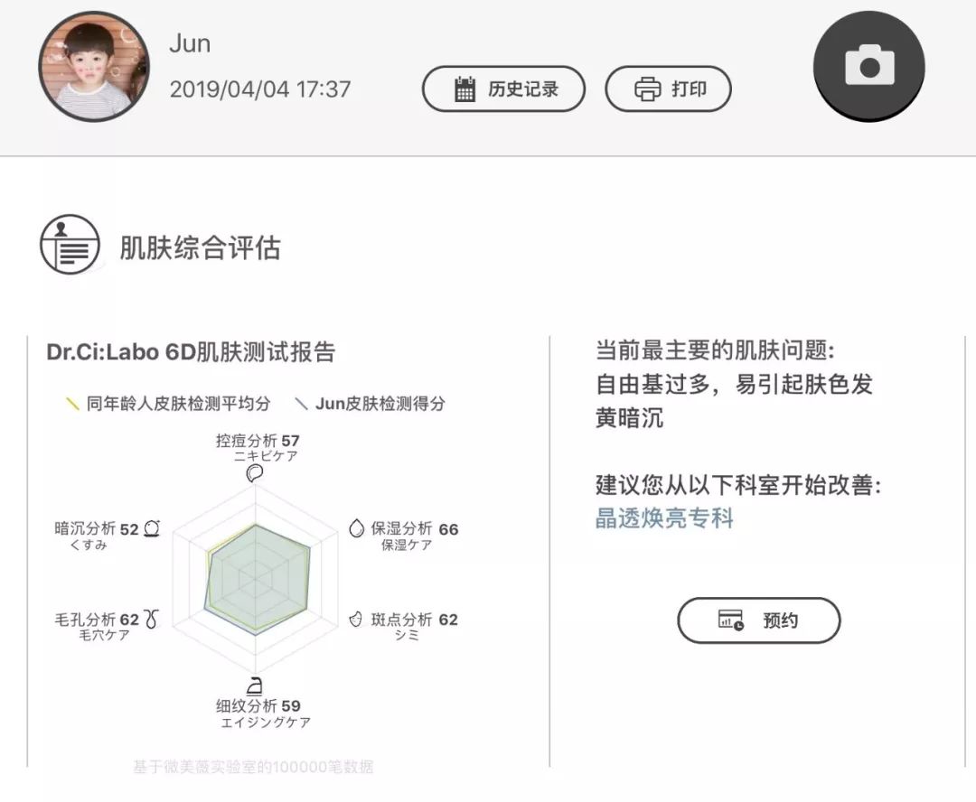 灏忚寕鑲岃瘖瀹ゅ埌搴曟湁澶氬己,灏忚寕鑲岃瘖瀹よˉ姘村悧