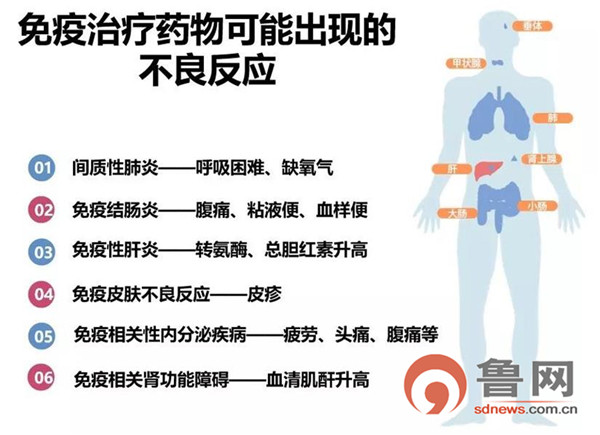 肿瘤防治宣传周怎么来的,肿瘤防治宣传周视频