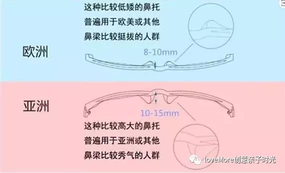 【骨折价太划算才上就快断货!】超多明星同款~韩国韩国设计师品牌Front更适合亚洲人脸型的太阳镜