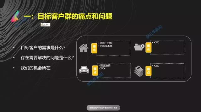 如何写出一份好的商业计划书,如何写好商业计划书看这篇就够了