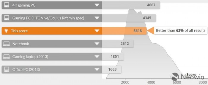 [视频]2019款戴尔XPS13评测：网络摄像头终于挪到屏幕上方