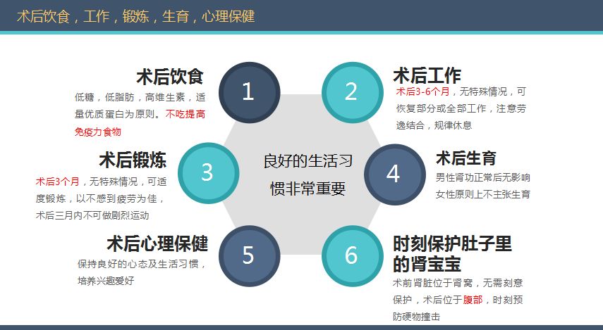 科普肾脏,医学科普出汗和肾脏关系