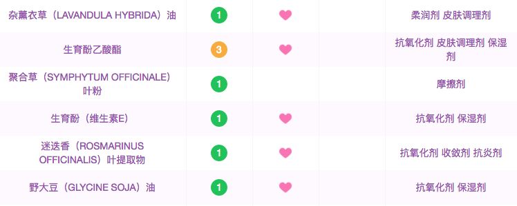 难熬的4月，幸好有它们陪我