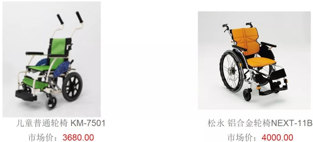 辅具展示,辅具大全