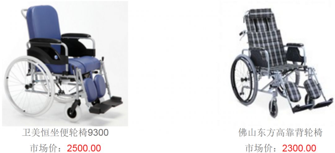 辅具展示,辅具大全