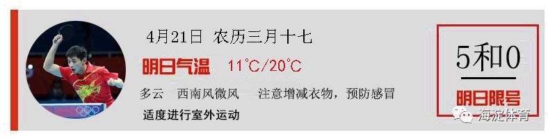 大连足协三级裁判员培训班,海淀精英足球教练员培训班