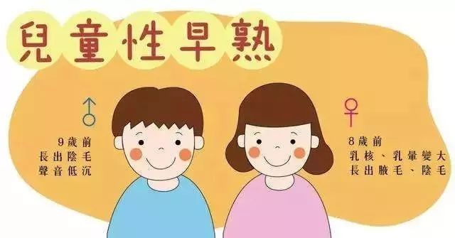儿童早熟有哪些常识,儿童早熟知识科普