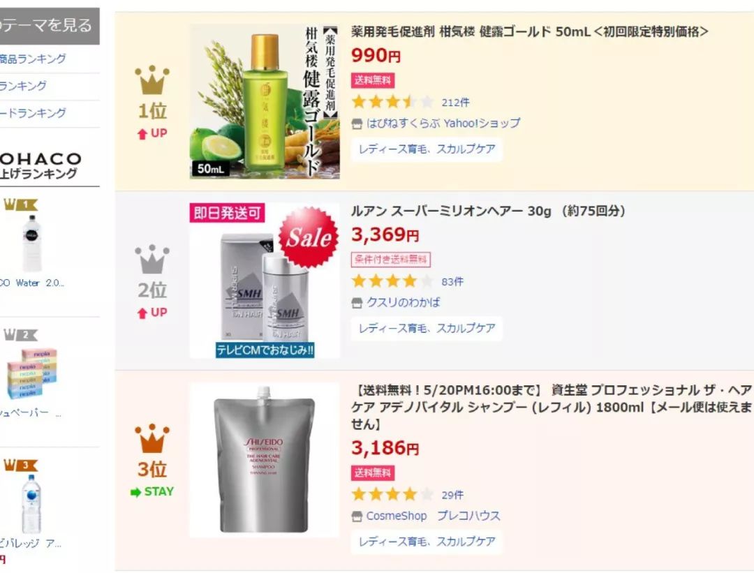 现在市场上脱发育发露有效果吗,防脱育发露对雄激素脱发有效果吗