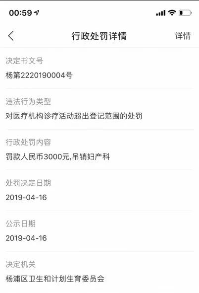 该罚！阿姨来上海看个阴道炎，竟被民营医院诓了9万*款贷**做美容手术！