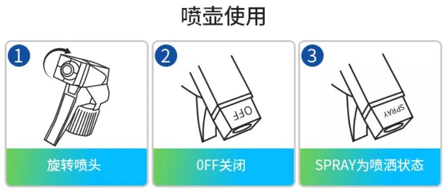 不用喂药！不用追！轻轻喷在它们的必经之路，就能瞬间“制服”！