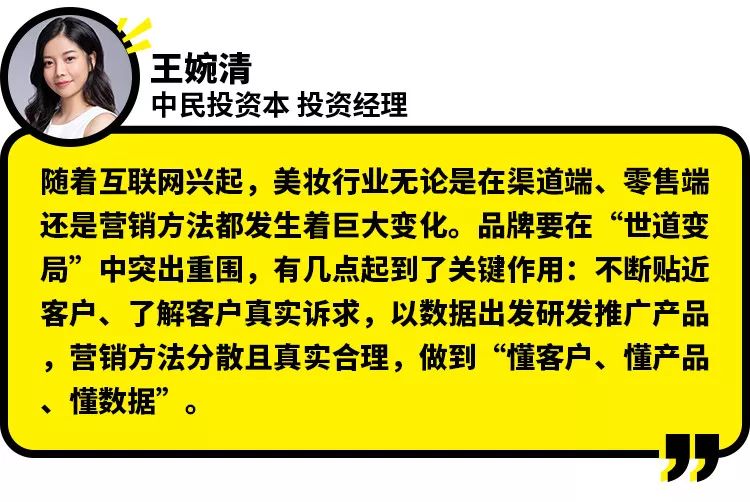 年增速300%深扒中国DTC品牌潘达的4大特性|新锐品牌③