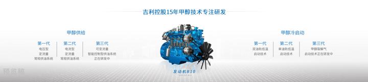 吉利甲醇商用车,新能源卡车新势力