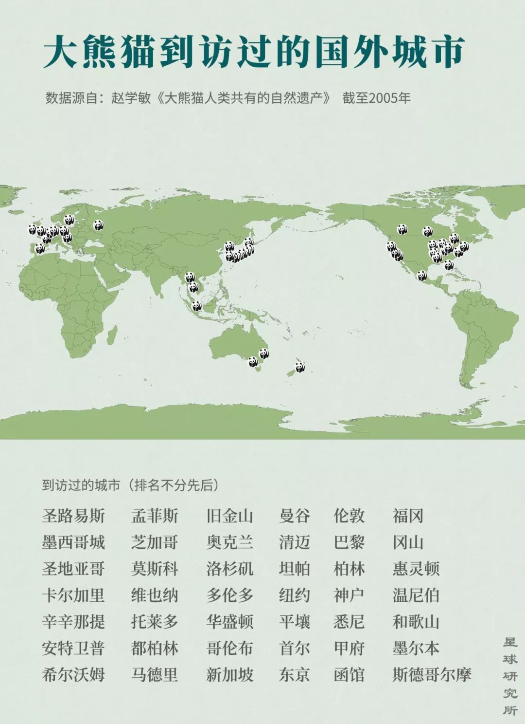 熊猫萌到什么程度,熊猫萌