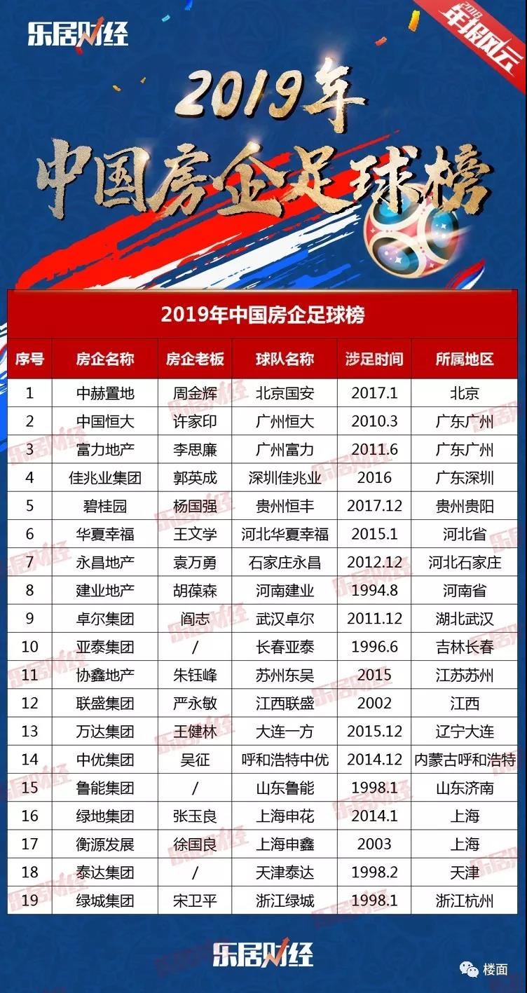 王健林重回前十富豪榜,王健林重回前十富豪榜怎么做到的