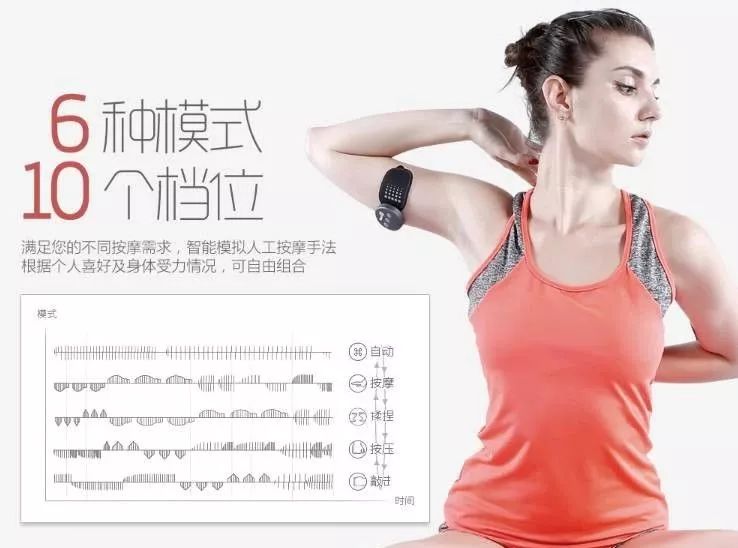 童星逆袭视频,童星有哪些成功转型