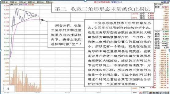 做t小能手股票,做t好用的技术指标