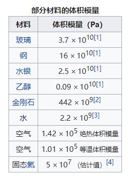 为什么熟鸡蛋会转而生鸡蛋不会转,为什么熟鸡蛋比生鸡蛋转得快