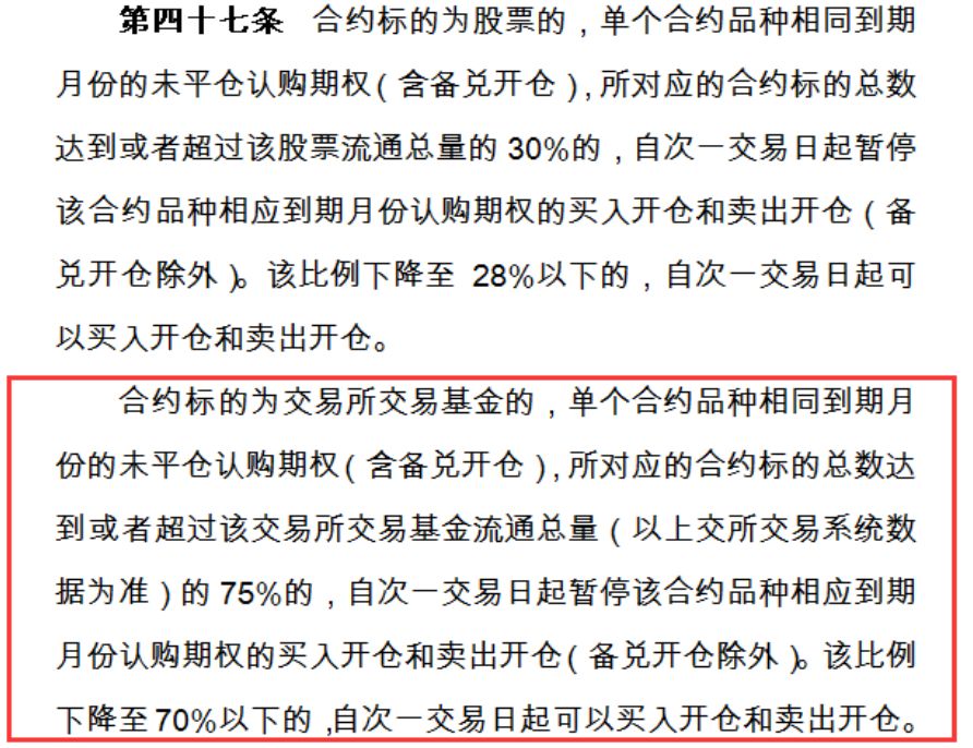 虚惊一场！盘后50ETF认购期权被限制开仓，引来种种猜测！暂停开仓所为何因？看五大权威解读