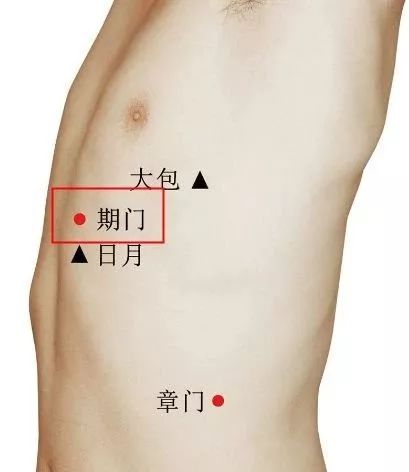 中医健康课堂｜肝火旺盛，不仅是“爱生气”这么简单！这些典型表现，千万别忽视！