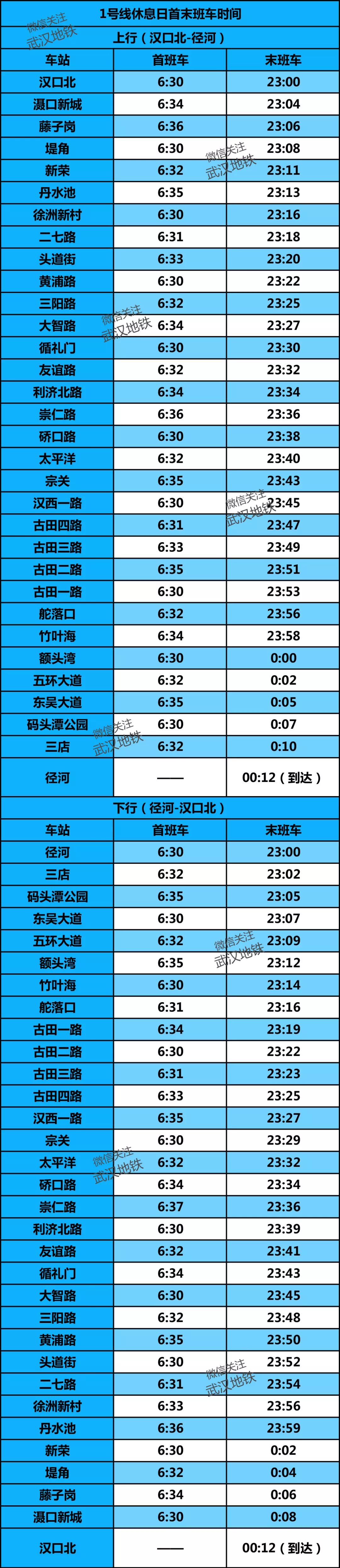 武汉地铁4号线五里墩时刻表,武汉地铁2号线螃蟹岬时刻表