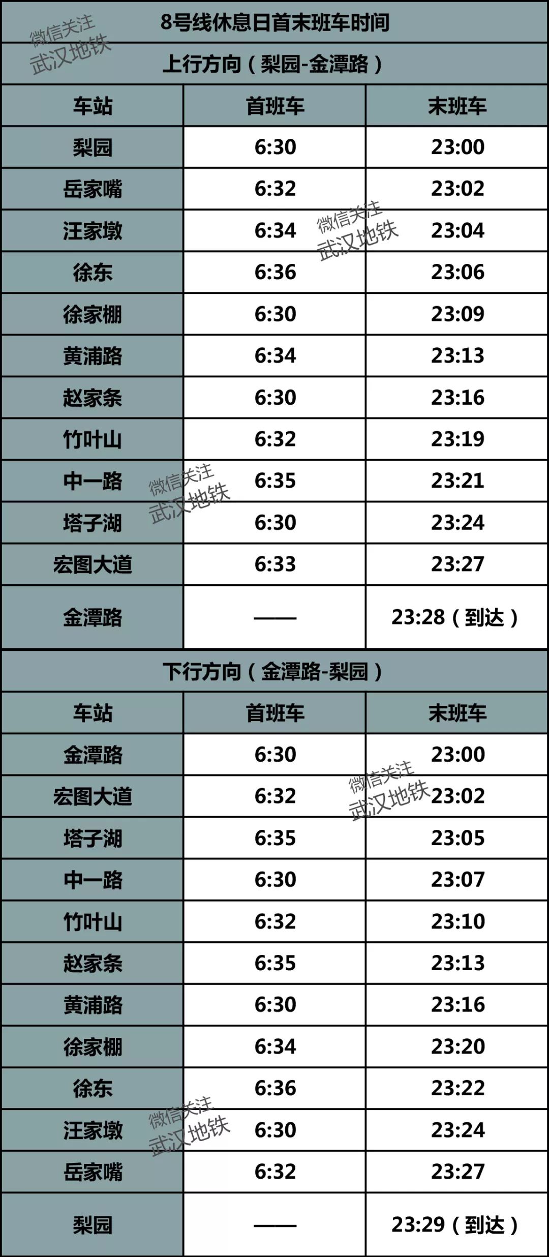 武汉地铁运营时间表最新,武汉地铁二号线地铁时刻表
