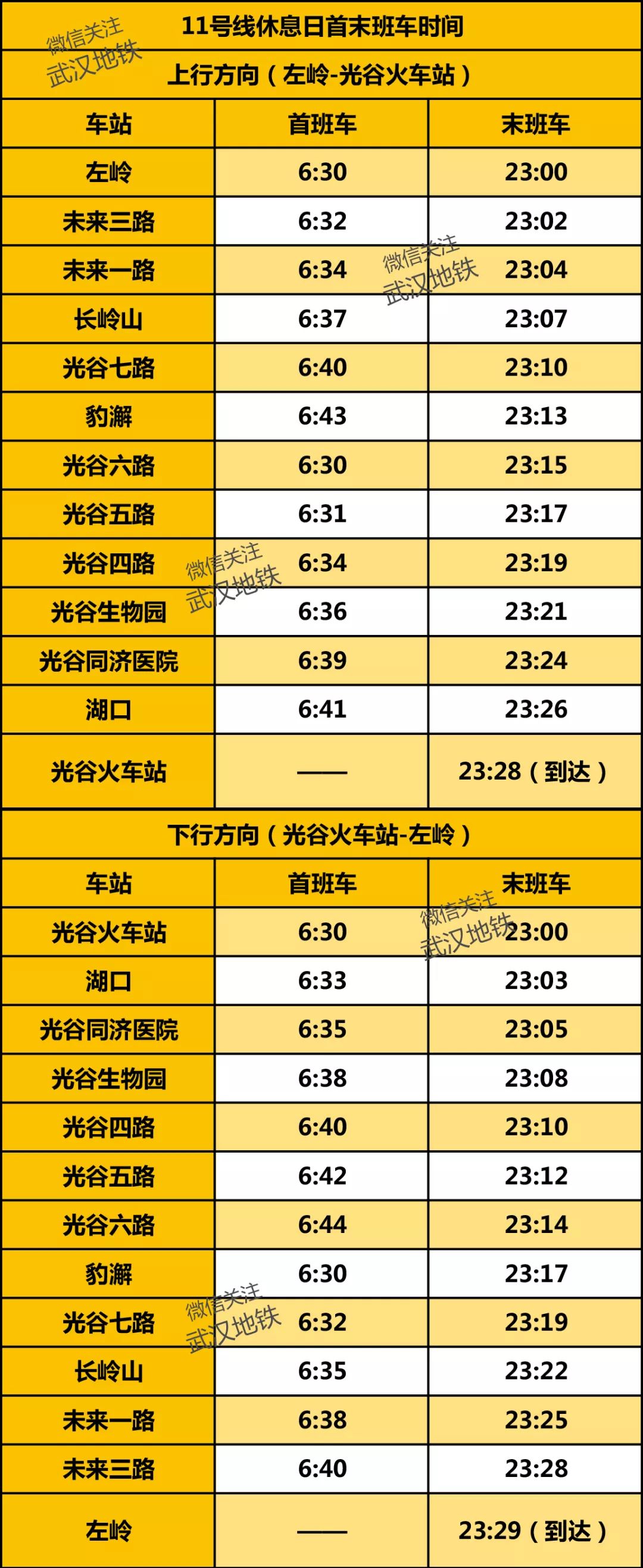 武汉1号线地铁线路图时刻表,武汉地铁二号线地铁时刻表