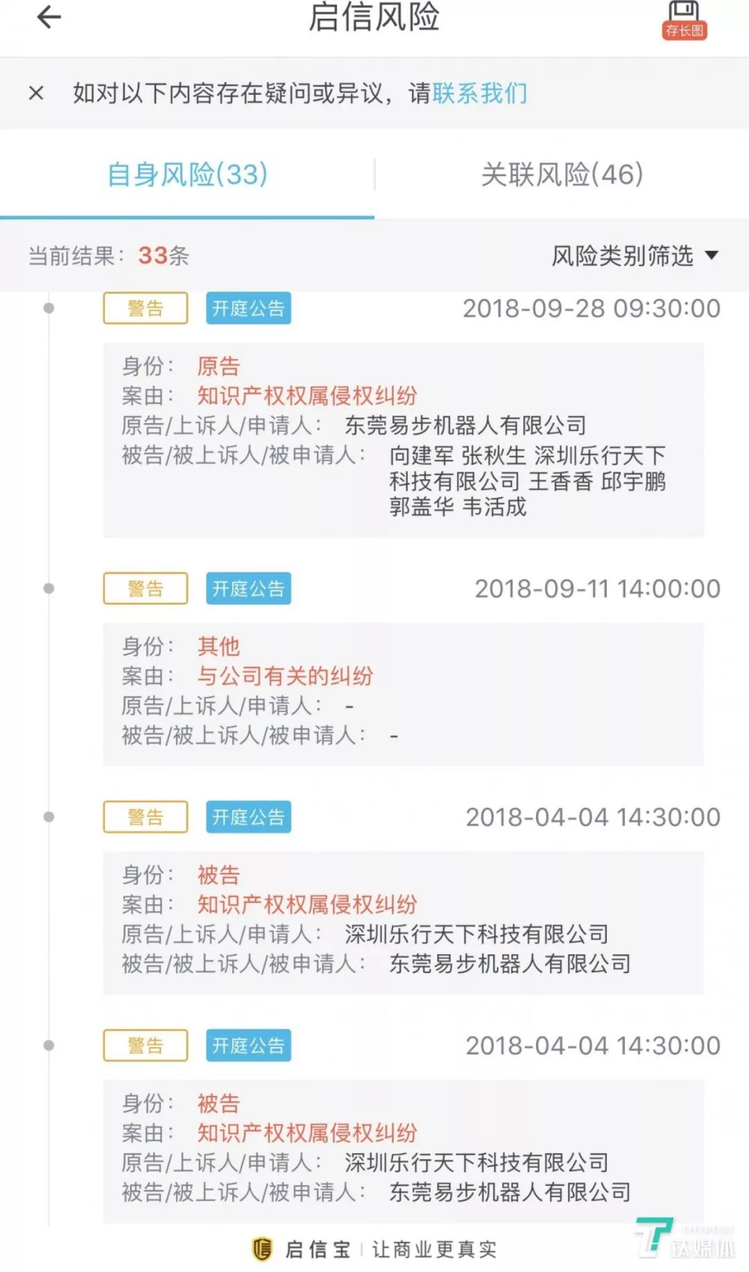 创业死于孤独,创业死亡原因