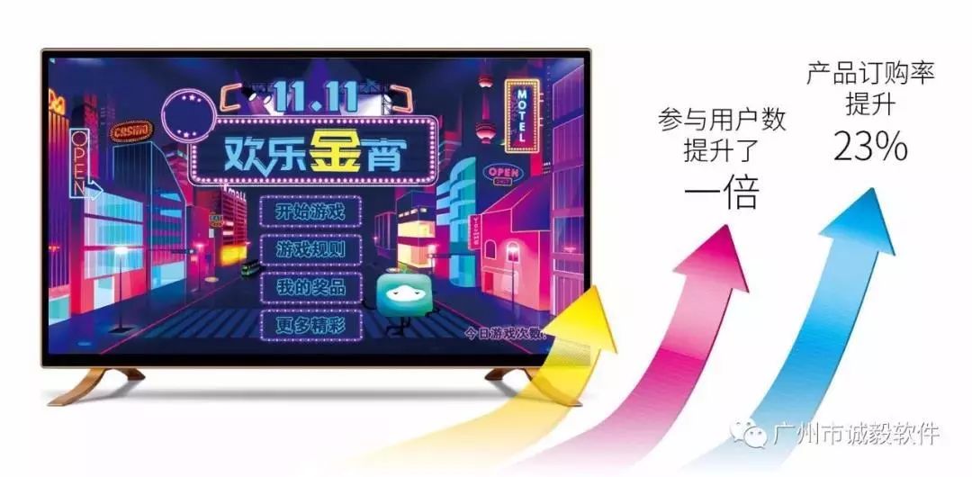 为大屏而生徐明浩,服务平台付费会员制营销方案