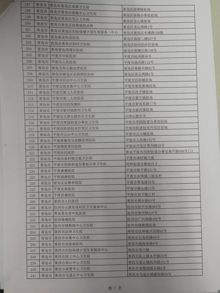 濂旇蛋鐩稿憡灏辫瘖,鎷涜繙鍖讳繚澶栧湴灏卞尰绋嬪簭