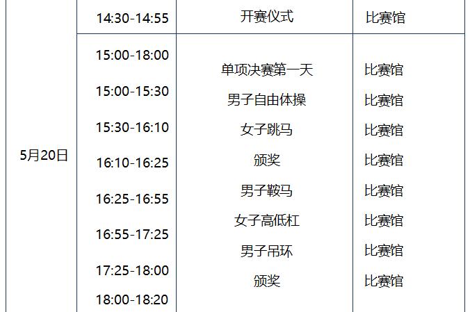 周末有节目了！又有世界级盛宴要来肇庆啦，免费入场，约吗？