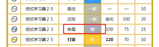 皮卡丘抹腮红,皮卡丘为什么有腮红