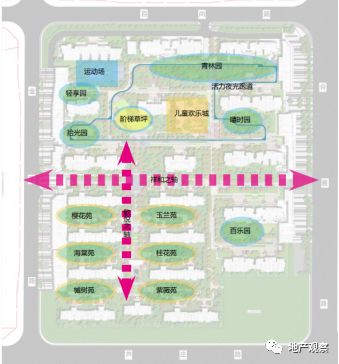 为什么要买万科的房子,买房为什么一定要买万科