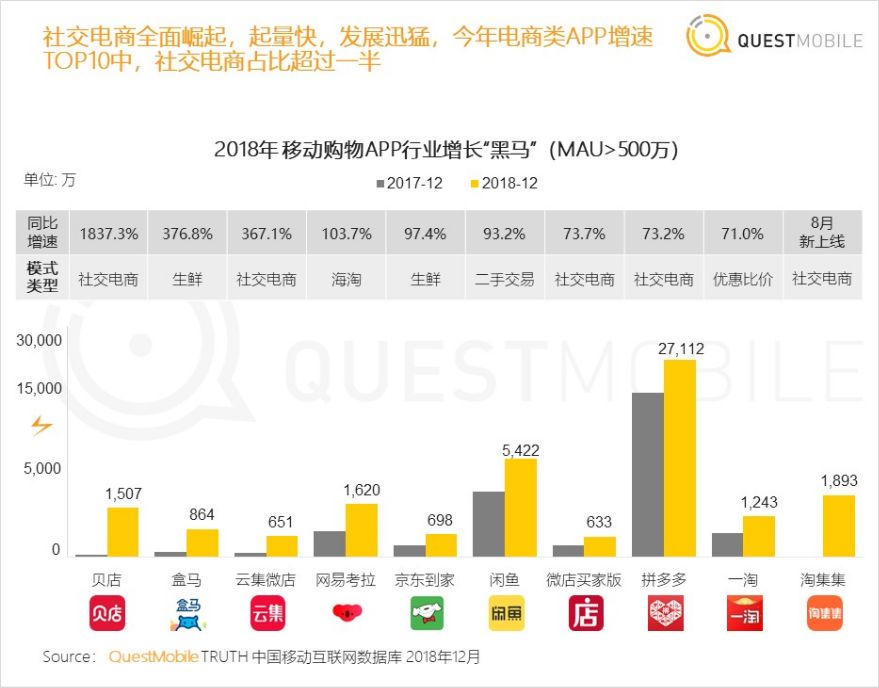 从传销走出后逆风翻盘,电商传销真实案例
