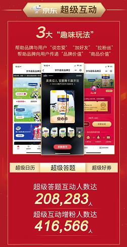 京东618火爆来袭！美素佳儿京东超品日斩获自营母婴品类销量销额双冠军