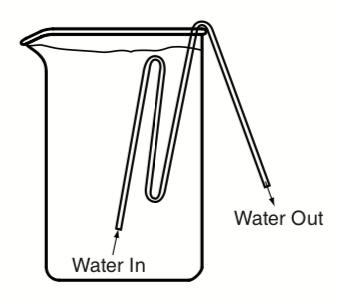智力挑战闭上眼睛,智力挑战方法