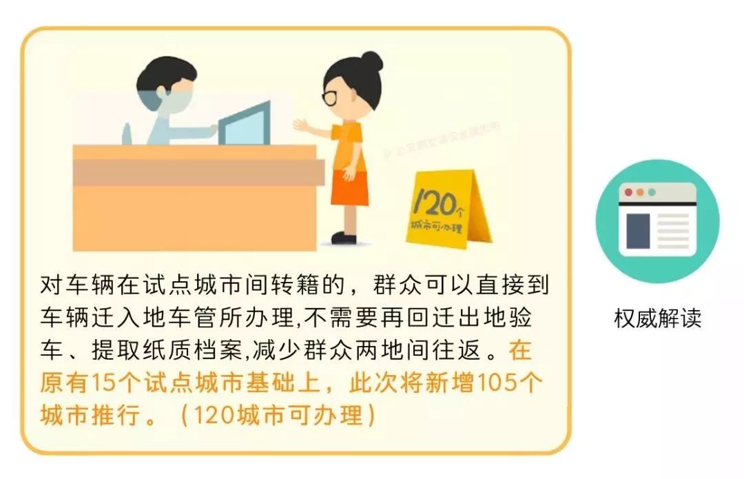 车牌号可以重新换新号牌吗,车牌可以互换了