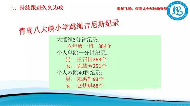 八大峡小学,八大峡小学生活动