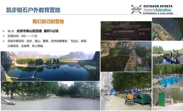 暑假攻略——2019暑期KBR-KIDS训练营！